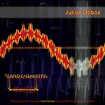 Julius Dobos Tekno Chemistry album cover